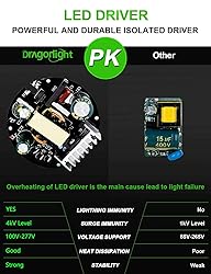 DragonLight Newest 60W Corn LED Light Bulb