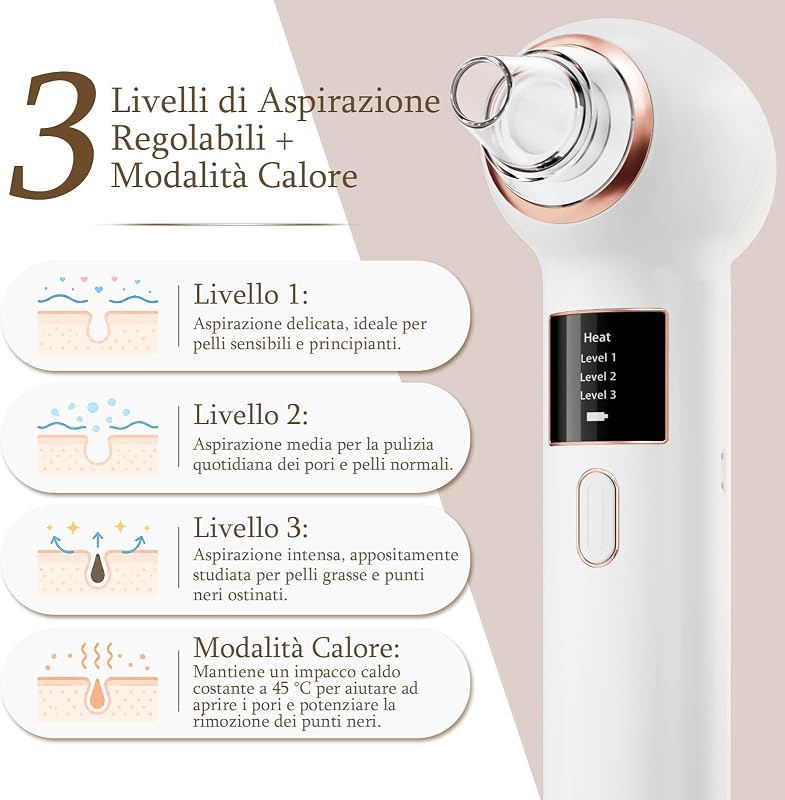 Aspiratore Punti Neri 5 Testine 3 Livelli 65kPa Rimozione Comedoni — foto 2 di 7