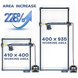SCULPFUN S30 Series Y-axis Upgrade Kit, Engraving
