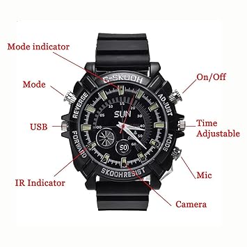 hd camera watch
