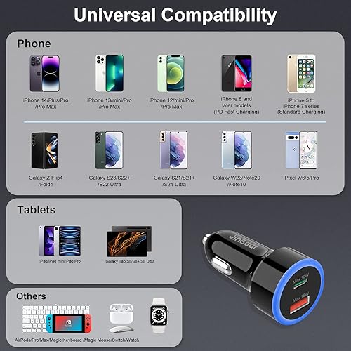 Jinsdar USB C Car Charger, 48W Type C Car Phone Charger Adapter