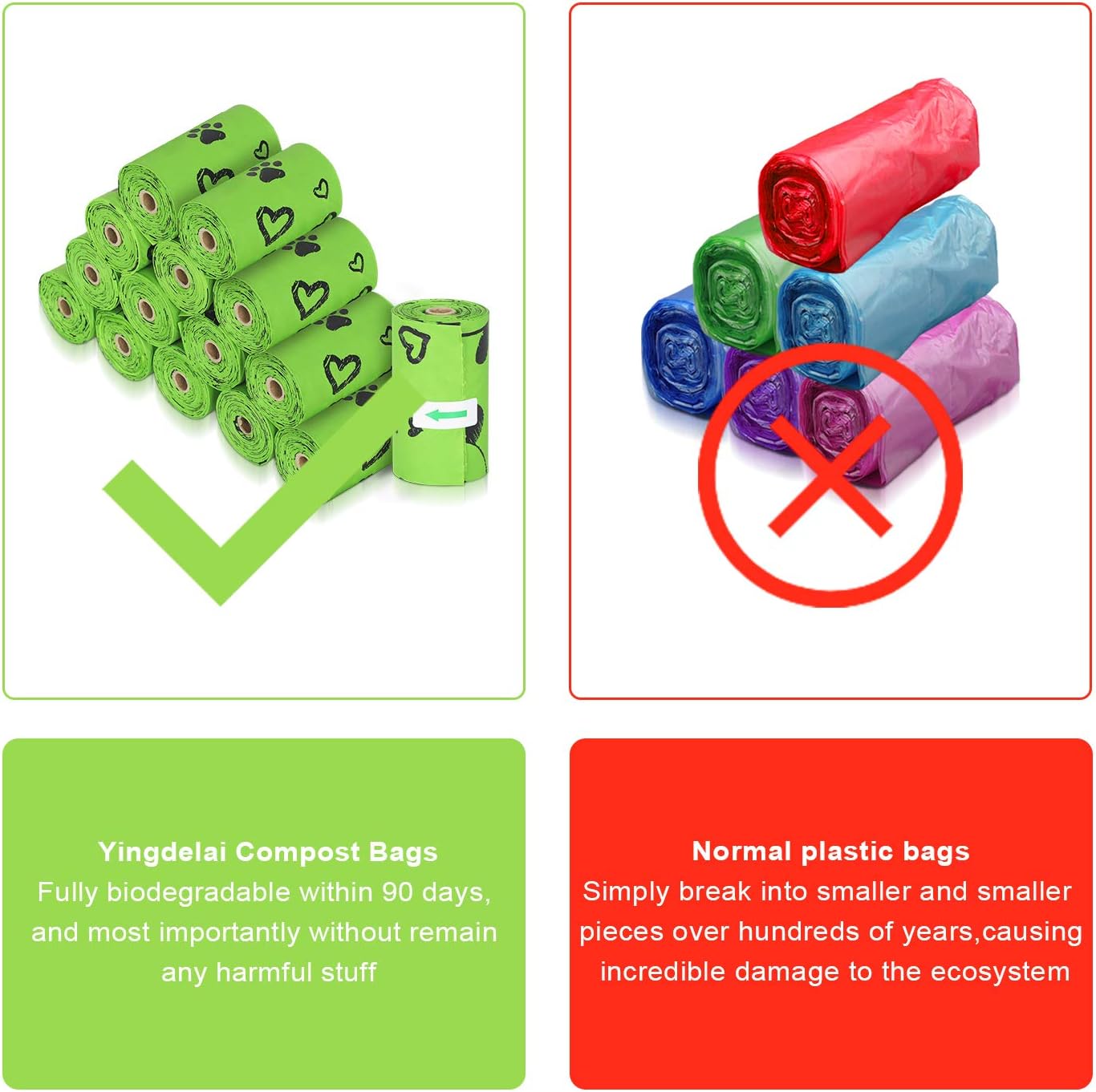 Yingdelai 120 Compostable Dog Poo Bags, Biodegradable Strong Poop Waste