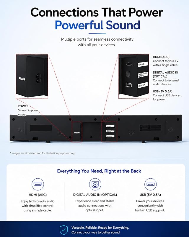 HW-QS710GF Q-Series 3.1.2 Canali Soundbar per TV, altoparlante TV con subwoofer wireless da 6,5", Dolby Atmos wireless e DTS:X, SpaceFit Sound, Q-Symphony [Versione Tedesca]