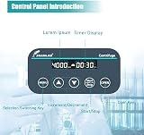PonPed PRP Lab Benchtop Centrifuge 8x2-15ml Tubes 500-5000rpm Low Speed view 6