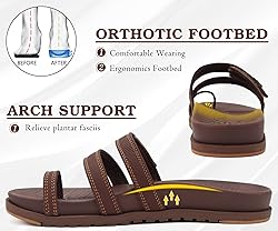 KuaiLu Womens Slides Sandals With Arch Support