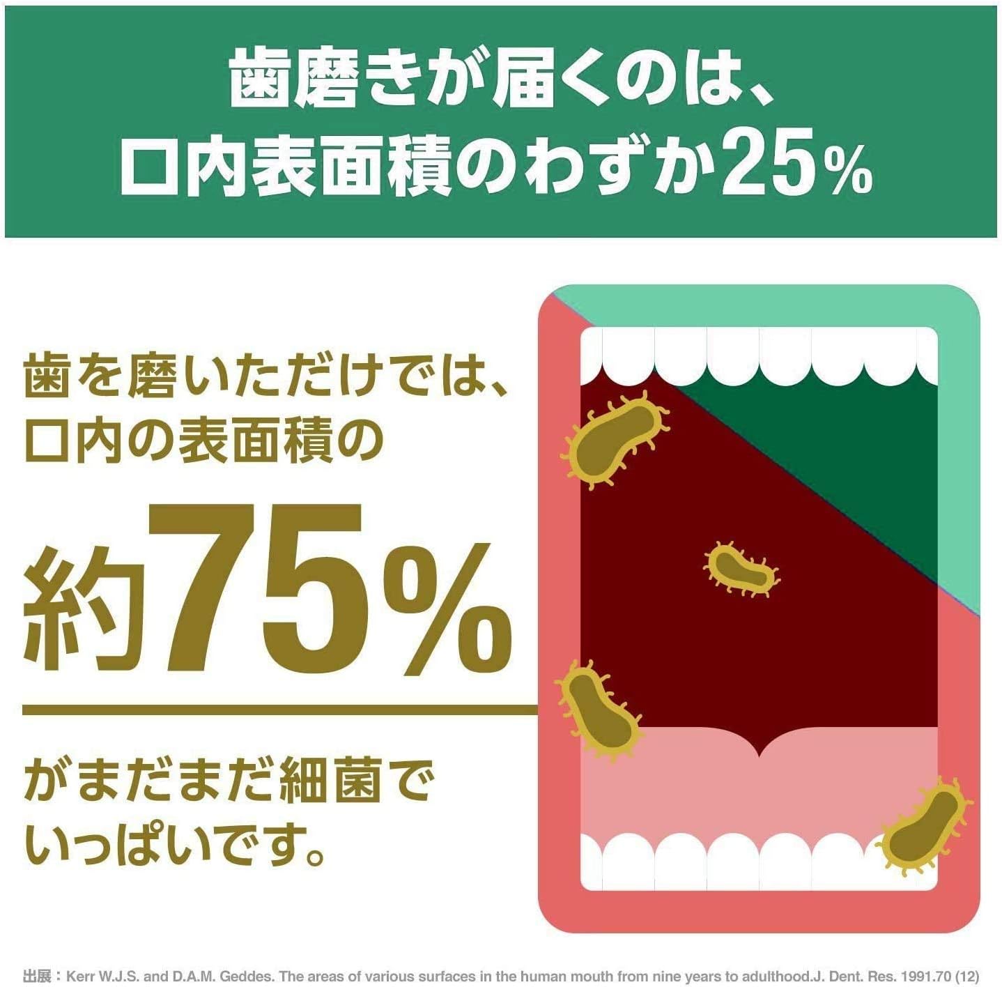 Amazon 化粧品 リステリン マウスウォッシュ ホワイトニング 1000ml おまけつき Amazon Co Jp限定 Listerine リステリン マウスウォッシュ 通販