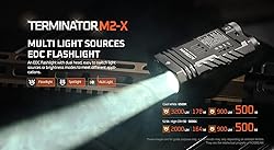 Acebeam Terminator M2-X Dual Head Spot/Flood EDC