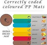 Winged Sirius 8 in 1 Bamboo Chopping Board Set with 7 Colour Mats view 5