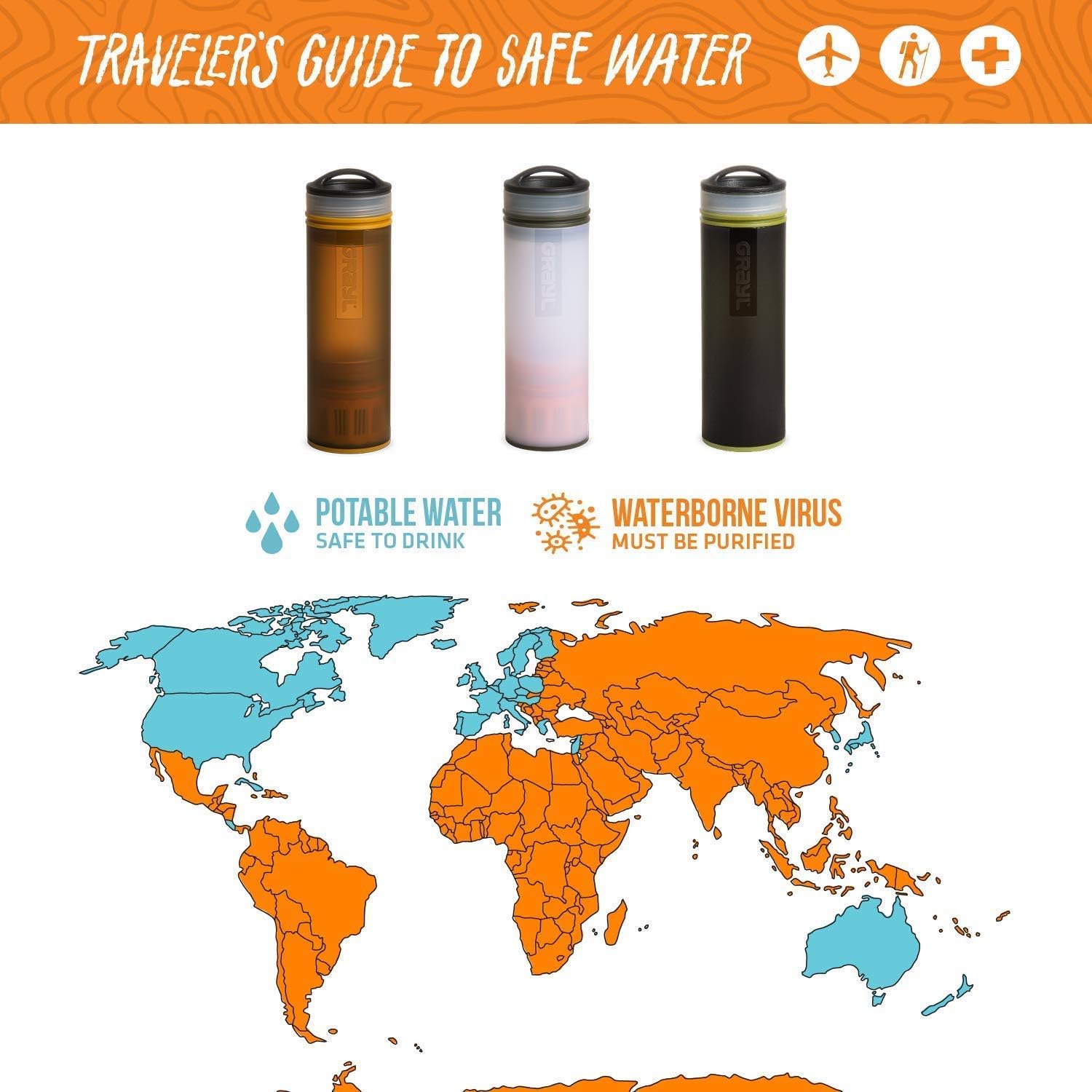 GRAYL Ultralight Water Purifier Bottle + Extra Filter Cartridge [Bundle] for Hiking, Travel, and Emergency Preparedness - Camo Black : Sports & Outdoors