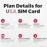 TSIM USA 5G SIM Card 12GB 1 Month Hotspot Unlimited International Calls view 4