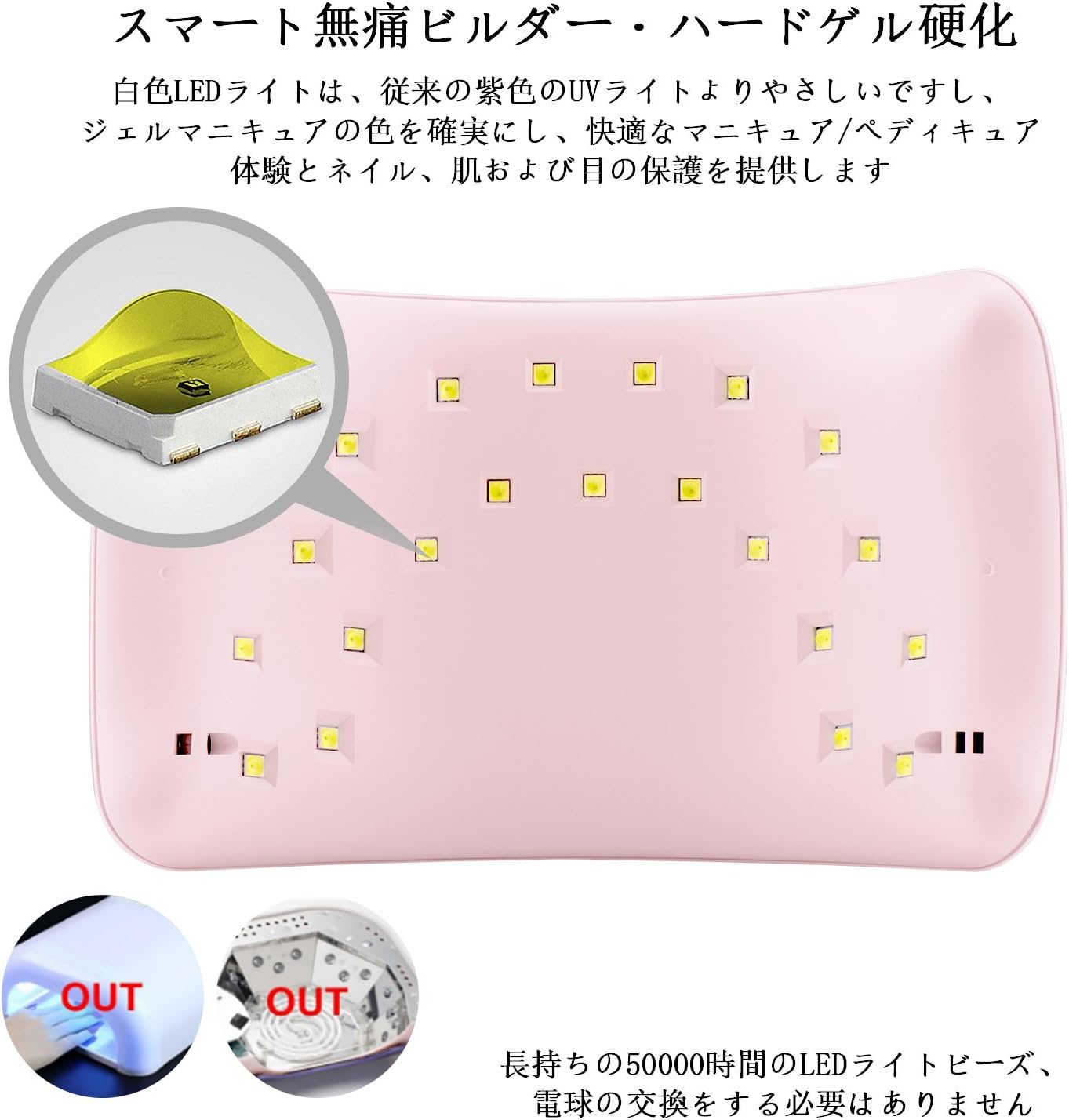 Amazon Sunuv Uvライト 硬化ライト ネイルlight ジェルネイル Led ネイルドライヤー 日本語説明書付属 36w 無痛硬化 赤外線検知 12月保証期間 Sun8 Sunuv 硬化用uvライト 通販