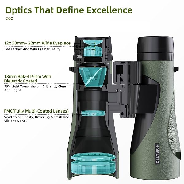 12X50 PROFESSIONAL BINOCULARS FOR ADULTS HIGH POWER WITH PHONE ADAPTER, HD BINOCULARS WITH BAK4 PRISMS, SUPER BRIGHT LIGHTWEIGHT & WATERPROOF BINOCULAR PERFECT FOR BIRD WATCHING, HUNTING, STARGAZING