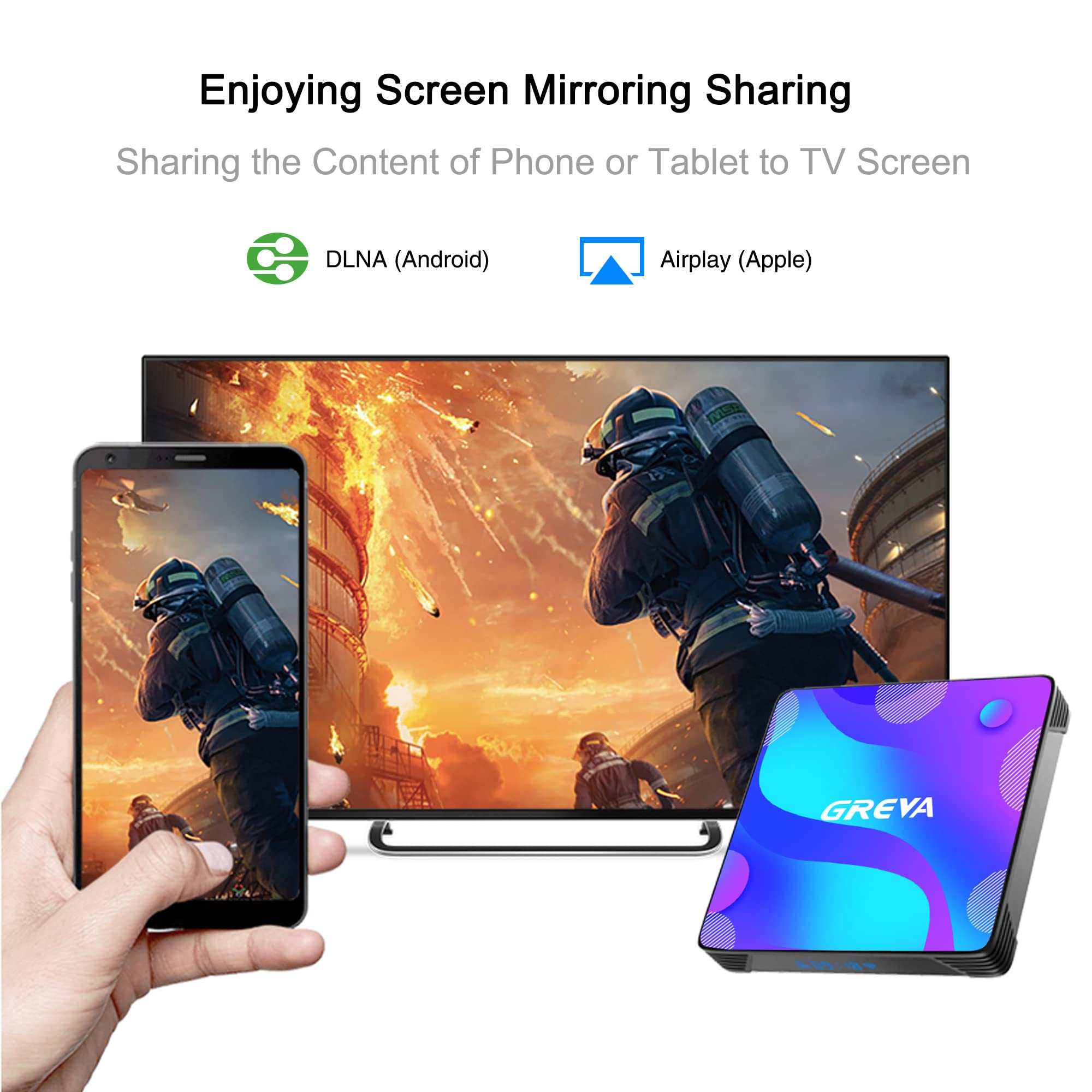 Android TV Box 11 - Smart TV Box 2GB 16GB Dual Band WiFi, Support 4K HDR Smart Streaming Player BT4.1 Set Top Box