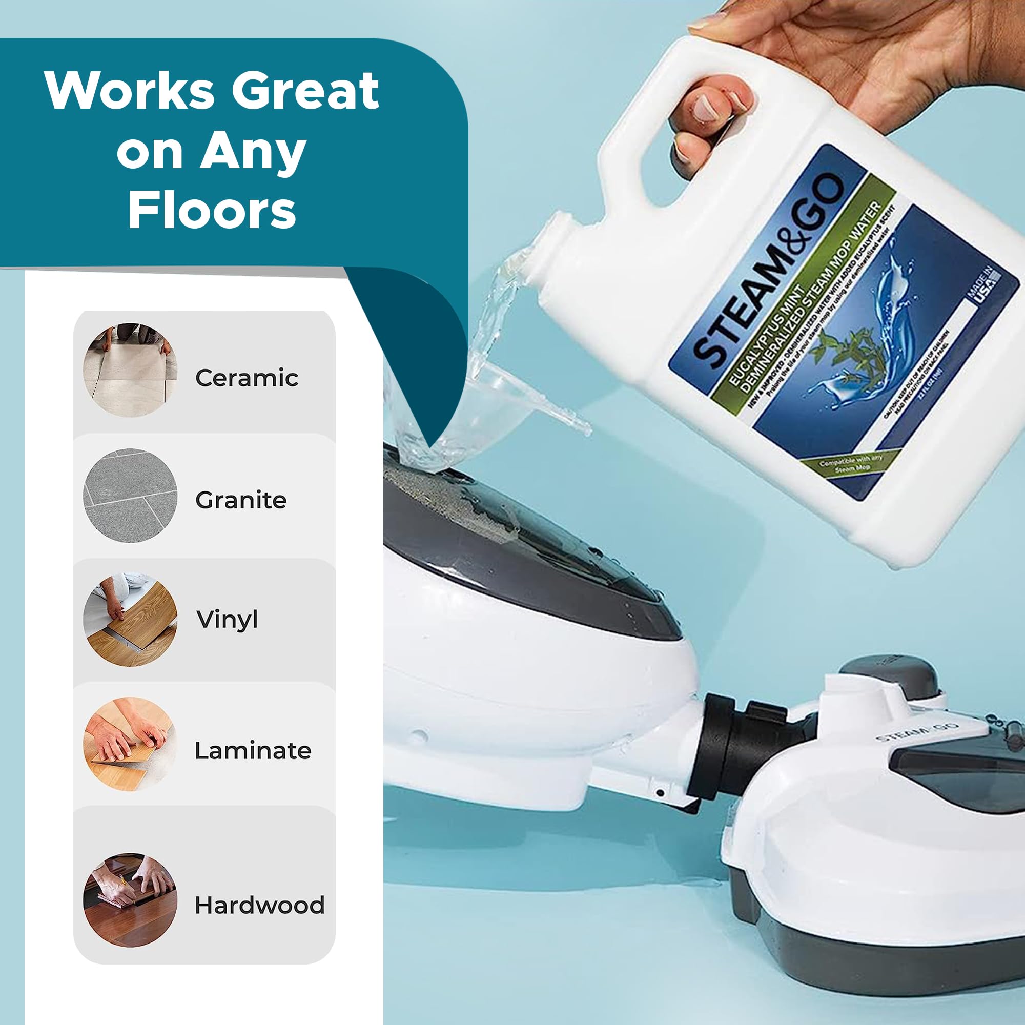Steam & Go - Demineralized Water for Steam Cleaner, PVC-Free Floor Cleaner Liquid Compatible With Any Steam Mop, Ready-to-Use Multisurface Cleaner, Scented Mop Solution, Eucalyptus Mint, 32 oz