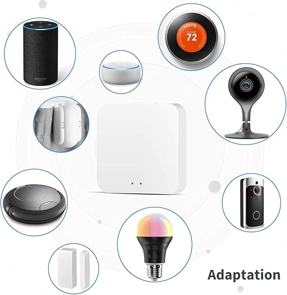 Riiai Tuya ZigBee Smart Gateway Hub control remoto Smart Home Bridge para todos los productos inteligentes Tuya ZigBee 3 0 compatible con Alexa Smart Life APP
