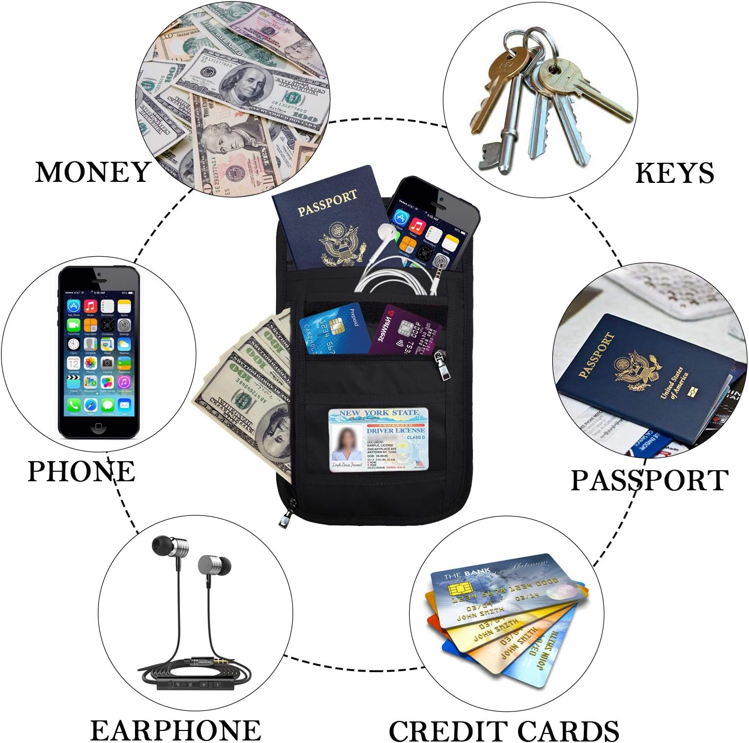  | RFID Blocking Passport Holder Travel Neck Pouch Neck Wallet for Women & Men to Keep Your Cash and documents Safe | Travel Wallets