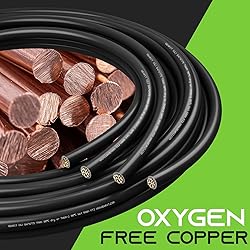 GearIT Stranded THHN Wire