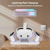 Baomaeyea Charging Dock for Meta Quest 3S/Quest 3 with LED RGB Light view 5