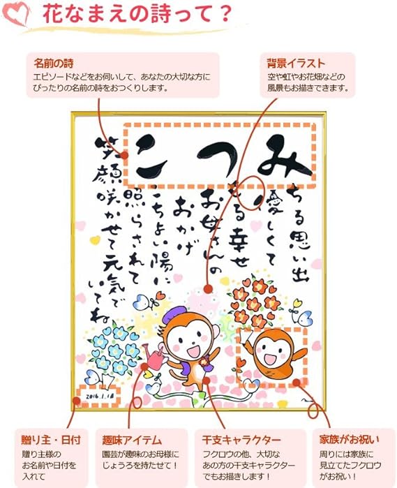 Amazon Co Jp お名前で詩をつくり 可愛いイラストを添えた世界で一つの贈り物 花なまえの詩 木地仕上げの額 小サイズ ホビー 通販