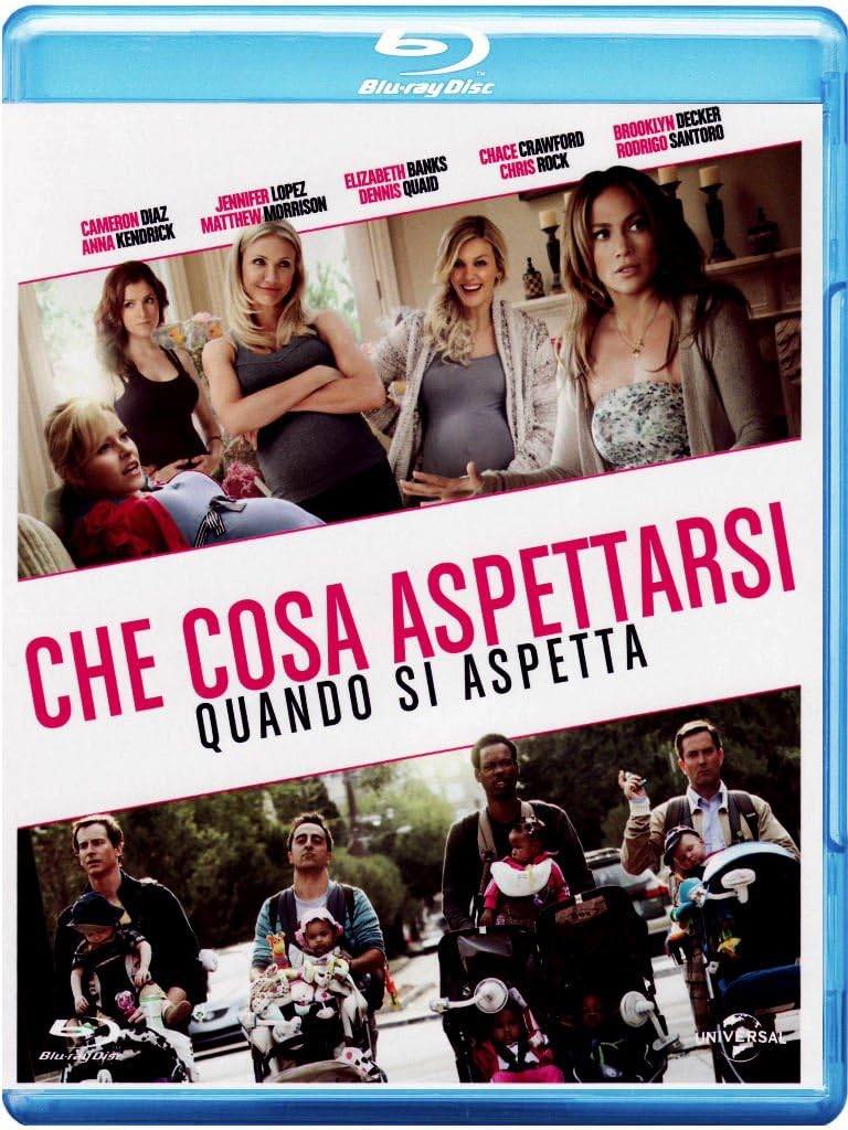 Che Cosa Aspettarsi Quando Si Aspetta Recensioni