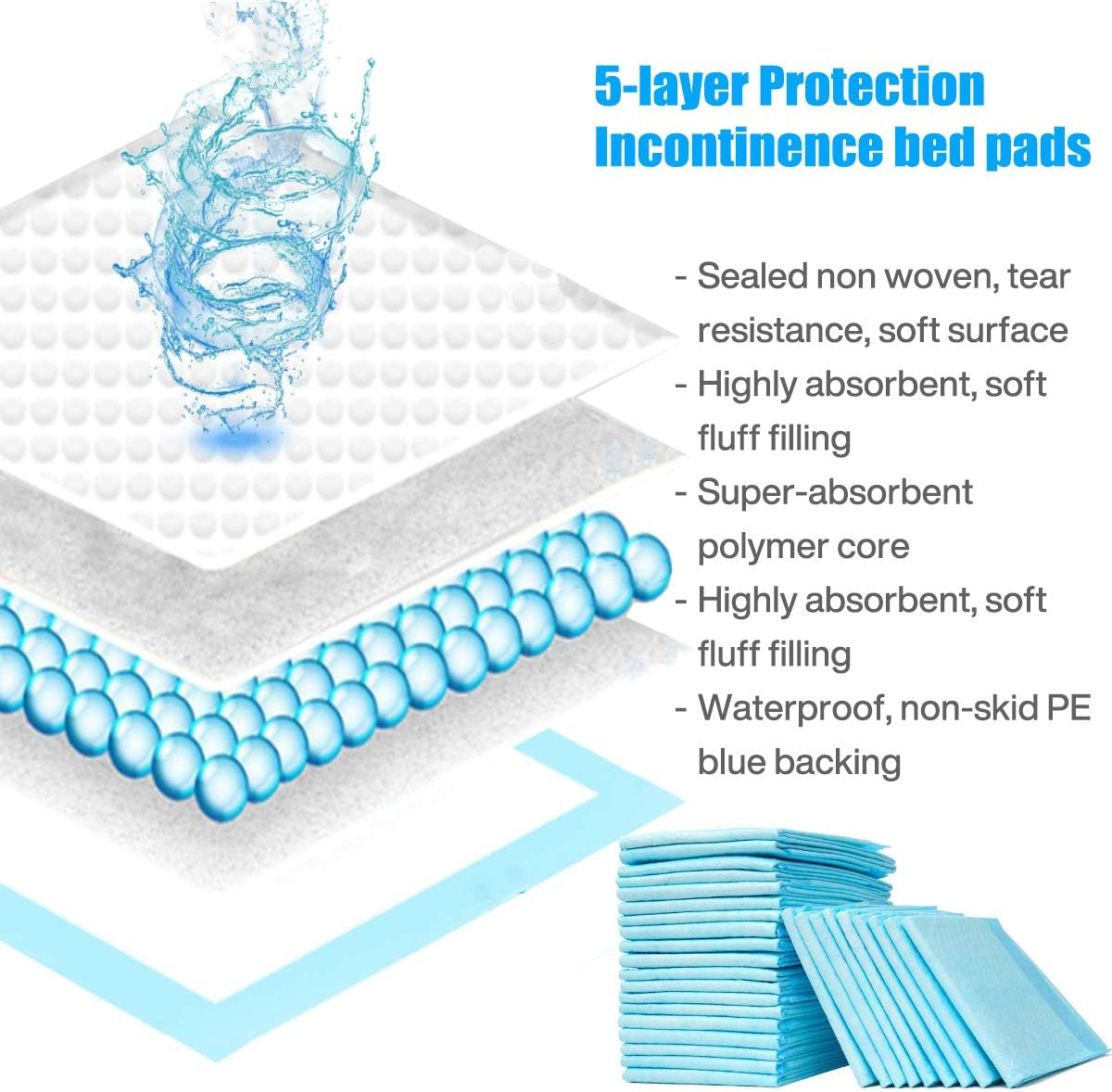 Disposable Bed Pads 32” x 36” Incontinence Pads Heavy Absorbency Underpads Waterproof 5-Layer Protection as Bed Protectors and Pee Pads (36x32 Inch (Pack of 50)): Health & Personal Care