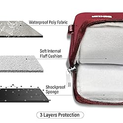 IBENZER Compatible with MacBook Pro 13 Inch Case