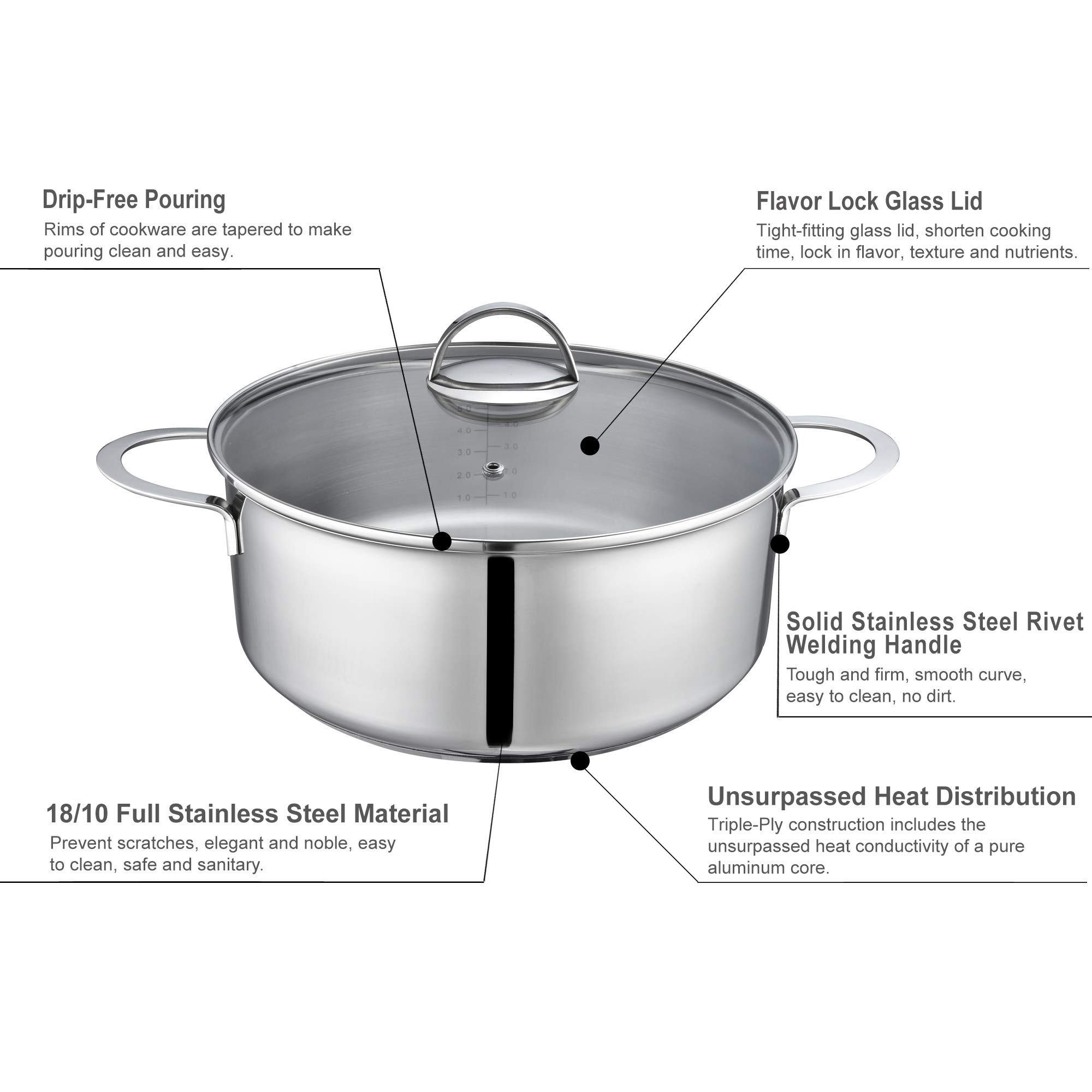 Eono by Amazon Shallow Casserole Pan Stainless Steel with Toughened