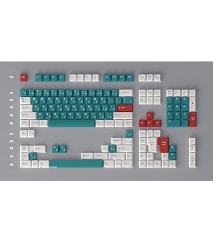 キーボード GMK SUNSET SURFING BASE+NOVELTIES GMK Sunset Surfing Keycap Set