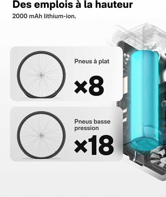 Mini Pompe à Vélo - Gonflage Rapide 25s avec Manomètre, Arrêt Auto