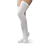 Therafirm Anti-Embolism Open-Toe Thigh Highs with