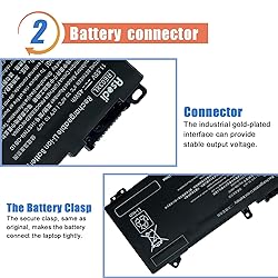 ASODI RE03XL L32656-005 Laptop Battery Compatible