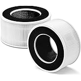 HSIAMEN AP-T65FL Replacement Filter Compatible with HoMedics Air Purifier AP-T65 AP-T65-GY AP-T63, 3-in-1 H13 True HEPA Activated Carbon, 2-Pack