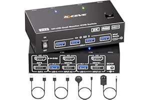 KVM Switch 2 Monitors 2 Computers Displayport HDMI 4K@144Hz, USB3.0 Dual Monitor KVM Switch for 2 Computers Share 2 Monitors 