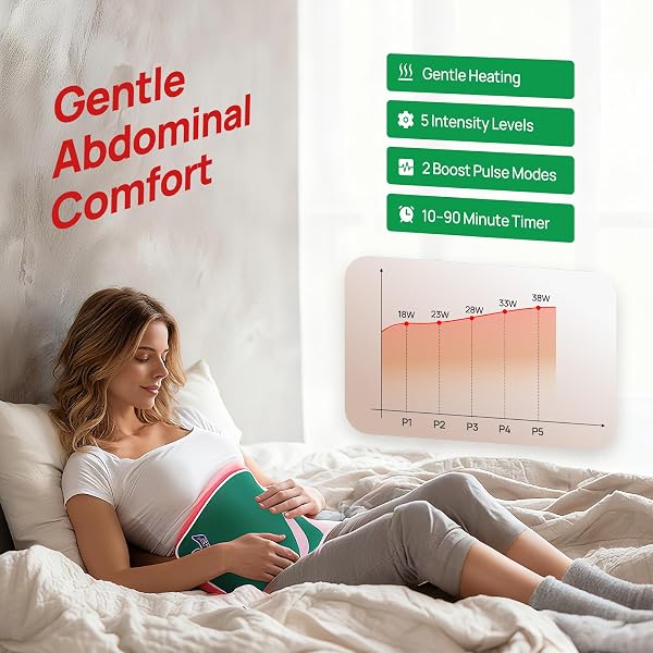 RED LIGHT THERAPY FOR BODY, 24″ X 12″ LARGE SIZE (250 LEDS) NEAR INFRARED RED LIGHT THERAPY MAT, 660NM&850NM, ADJUSTABLE TIMER AND POWER LEVELS, SWEAT-RESISTANT & EASY-CLEAN FOR PAIN RELIEF