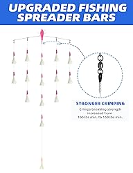 BLUEWING 36" Upgraded Fishing Spreader Bar