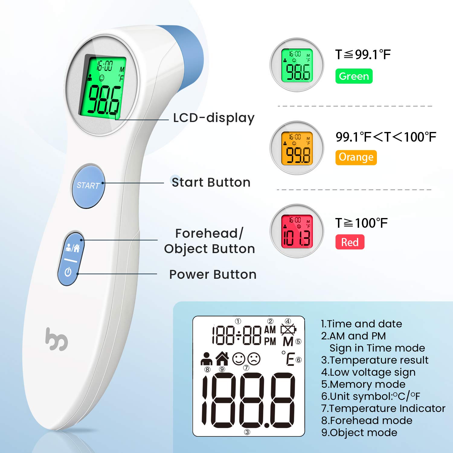 Mua Touchless Forehead Thermometer for Adults, Kids and Babies, Digital