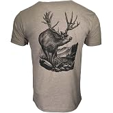 Blackburn Company Ruttin', Stone