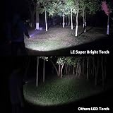 Lighting EVER LE1000 LED Torch 140 Lumen Flashlight 150m Focus Pack of 4 view 5