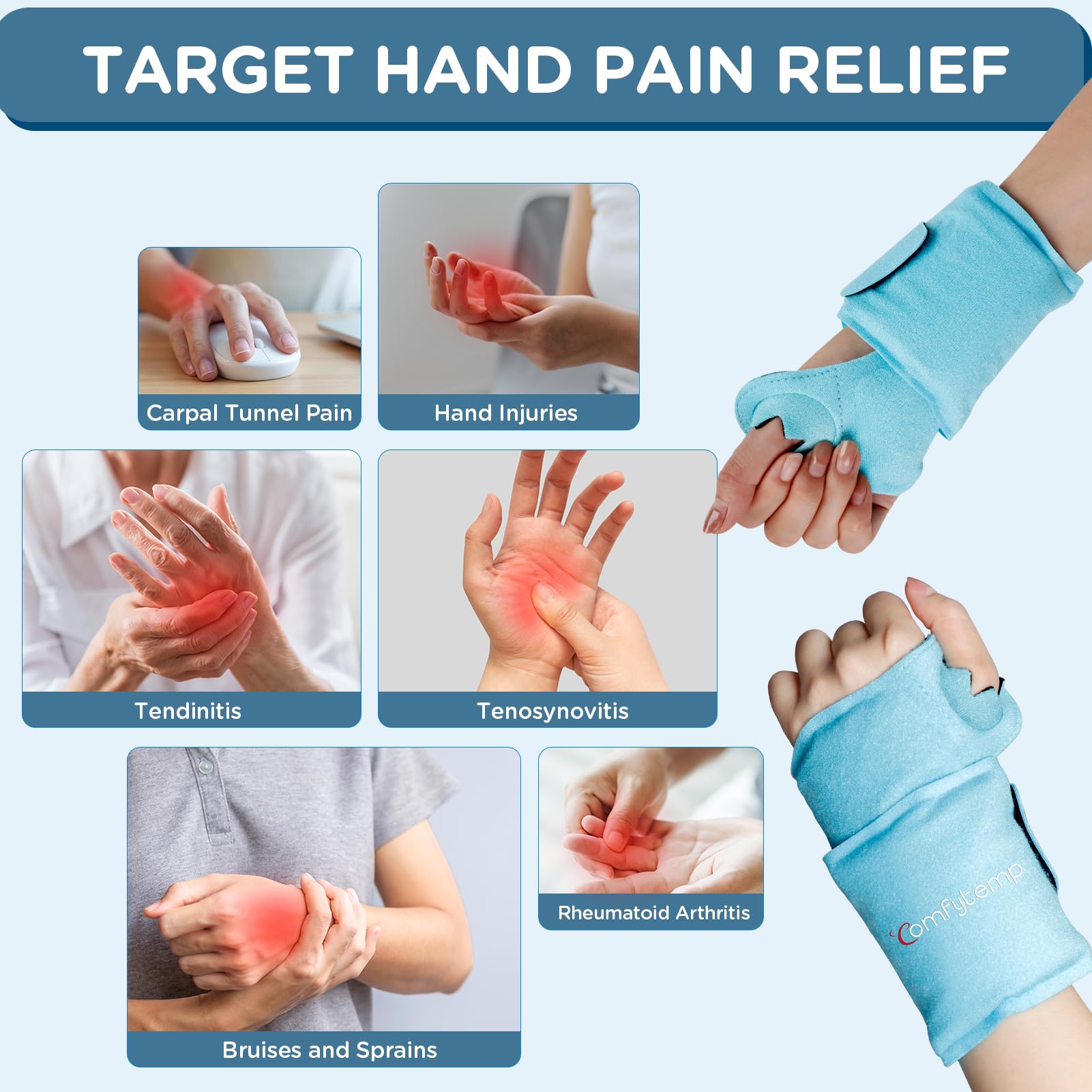 Comfytemp Wrist Ice Pack Wrap for Carpal Tunnel Relief, 2 Packs, FSA Eligible, Gel Ice Packs for Injuries Reusable for Wrist Hand Pain, Hot Cold Compress Brace, Surgery Recovery Items Gifts Men Women