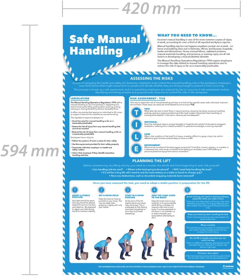 Daydream Education Safe Manual Handling Poster, Laminated Gloss Paper A2 (420 mm x 594 mm) - Image 3