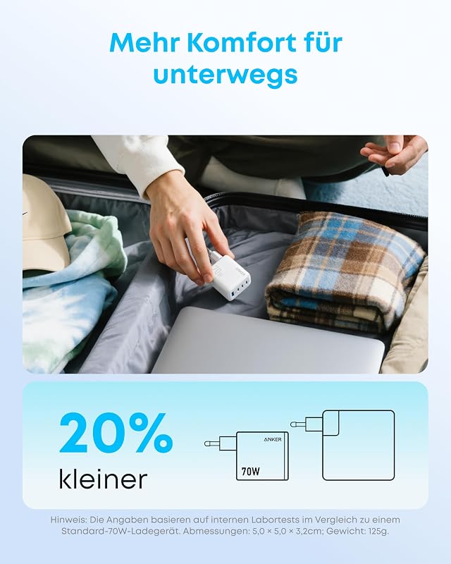 Zolo 70W USB C Ladegerät, 4-Port-Netzteil mit ultraschnellen 70W