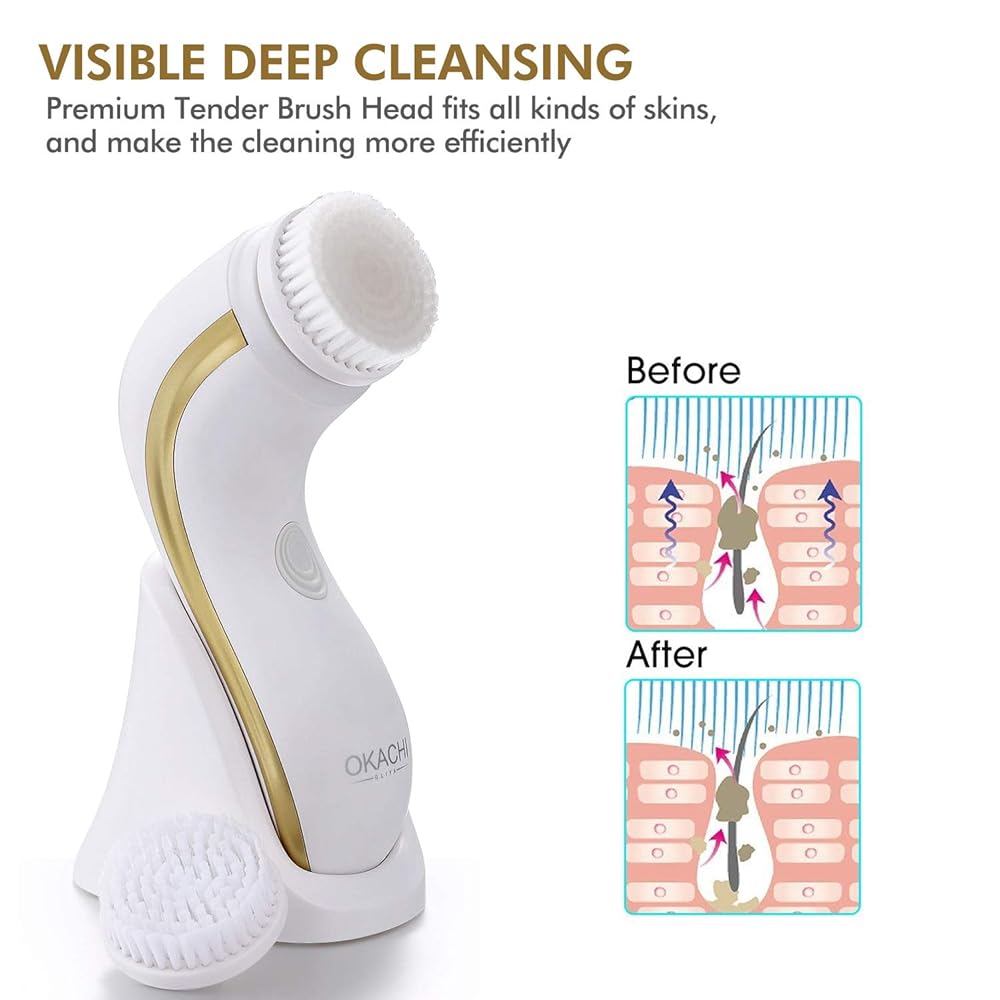 Facial Cleansing Scrub Brush Electric Rechargeable Rotatory Exfoliator