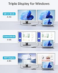 LIONWEI USB C Docking Station Dual Monitor HDMI