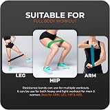Active 100 Resistance Bands Set of 5 – Color Coded Latex Exercise Kit view 5