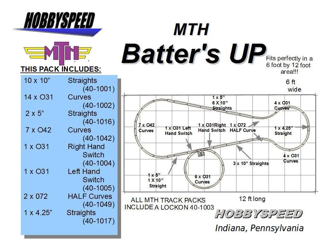 Lionel Whistle Wiring Diagrams | Wiring Library