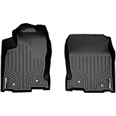 SMARTLINER Custom Fit Floor Mats 1st Row Liner Set Compatible with 2015-2021 Lexus NX