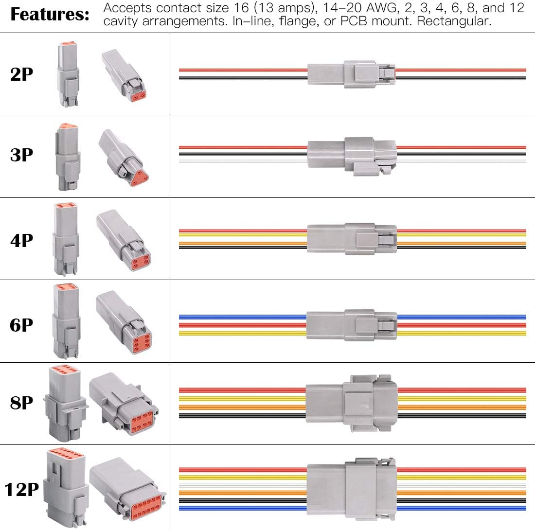 Glarks 30Pcs 2 Pin Way Sealed Gray Male and Female Auto Waterproof Electrical Wire Connector Plug 22-16AWG Connector for Motorcycle, Scooter, Car, Truck, Boats: Automotive