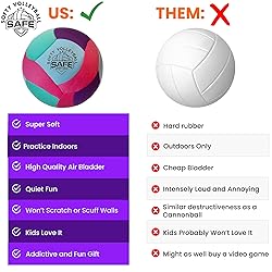 Softy Volleyball - Super Soft Designed for