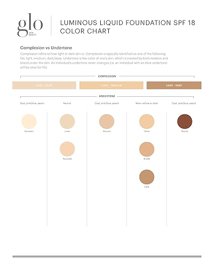 glo skin beauty luminous foundation