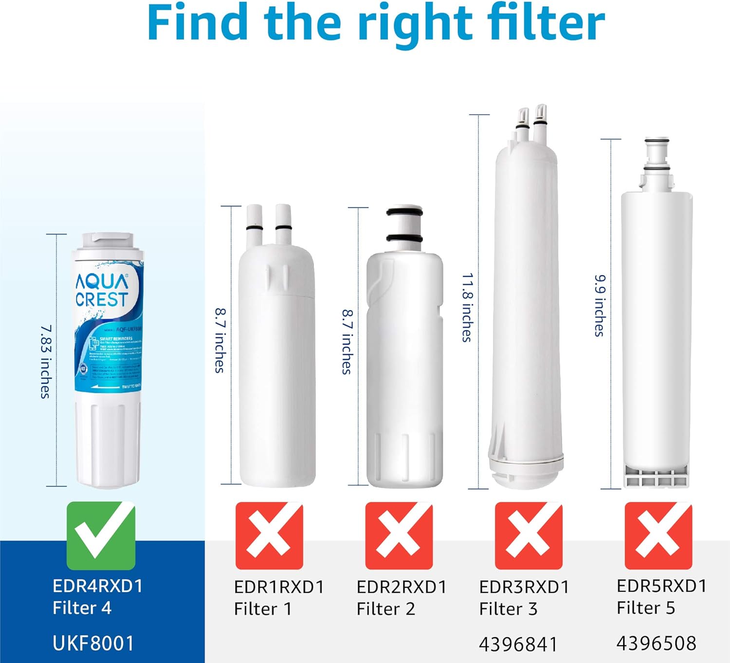 AQUACREST UKF8001 Refrigerator Water Filter, Replacement for Whirlpool UKF8001AXX-750, UKF8001AXX, 4396395, 469006, EDR4RXD1, EveryDrop Filter 4, PUR, Puriclean II (package may vary): Home Improvement